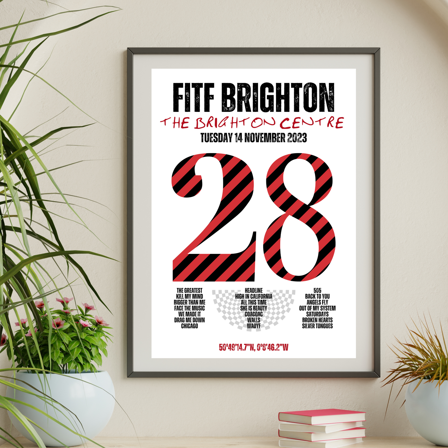 FITF/LTWT sample A3 Prints - more than 50% off! Various Designs, Limited Quantity!