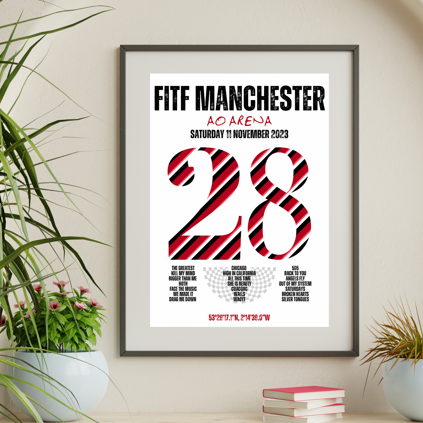FITF World Tour Manchester 2023 Setlist Print