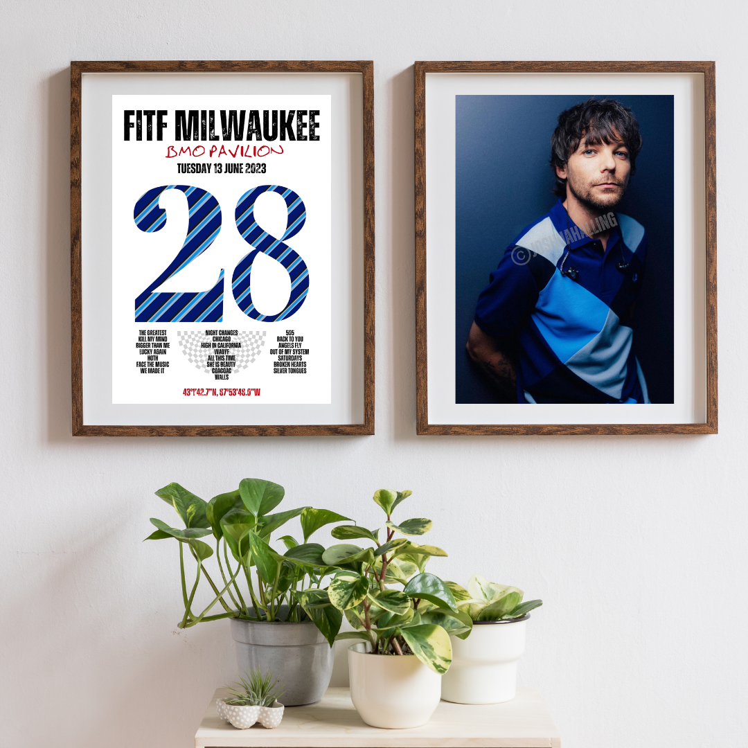 FITF World Tour Milwaukee 2023 Setlist Print