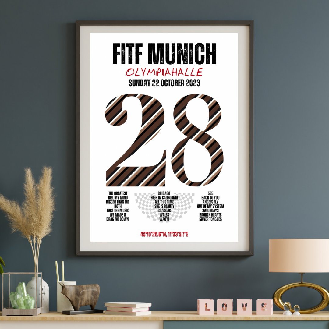FITF World Tour Munich 2023 Setlist Print