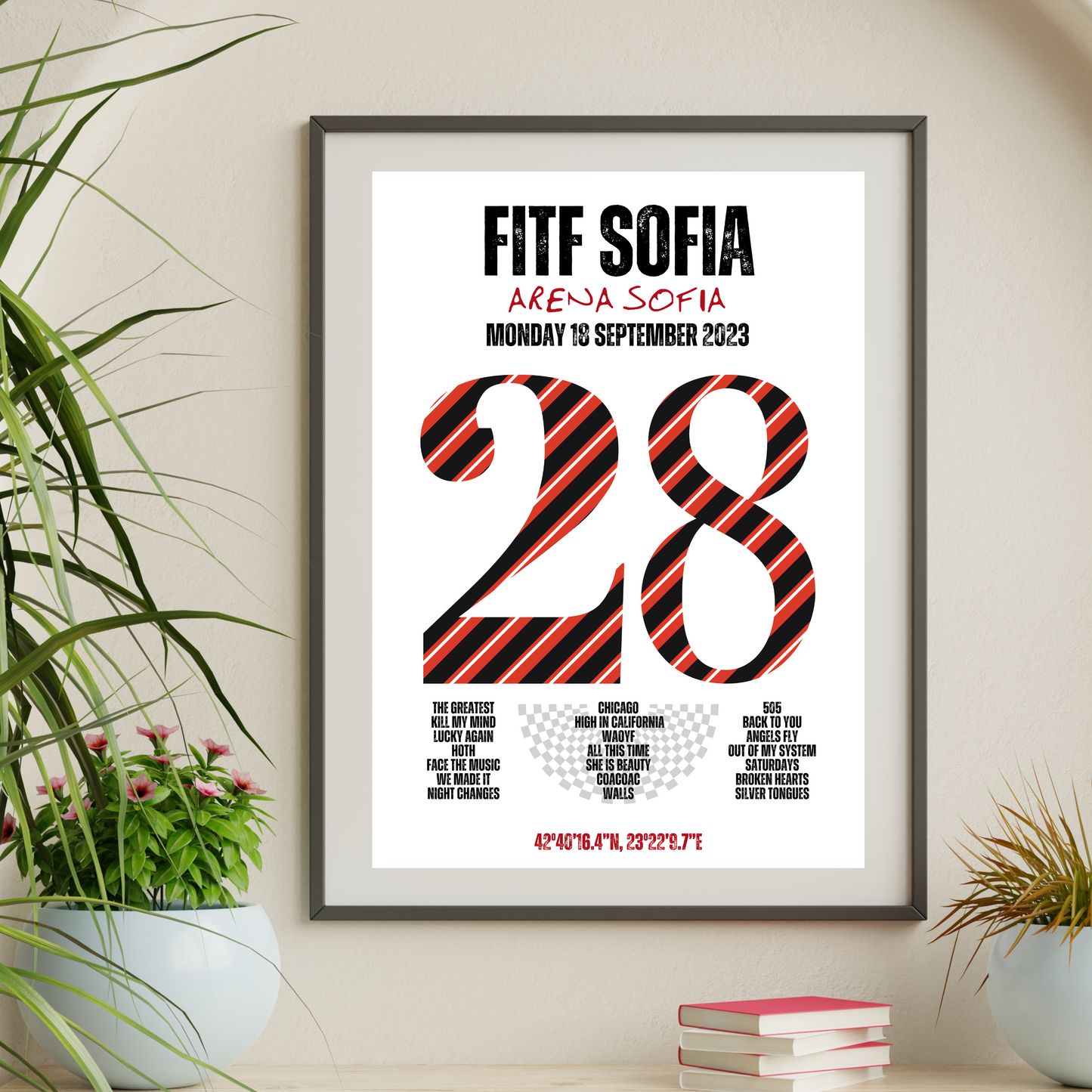 FITF World Tour Sofia 2023 Setlist Print