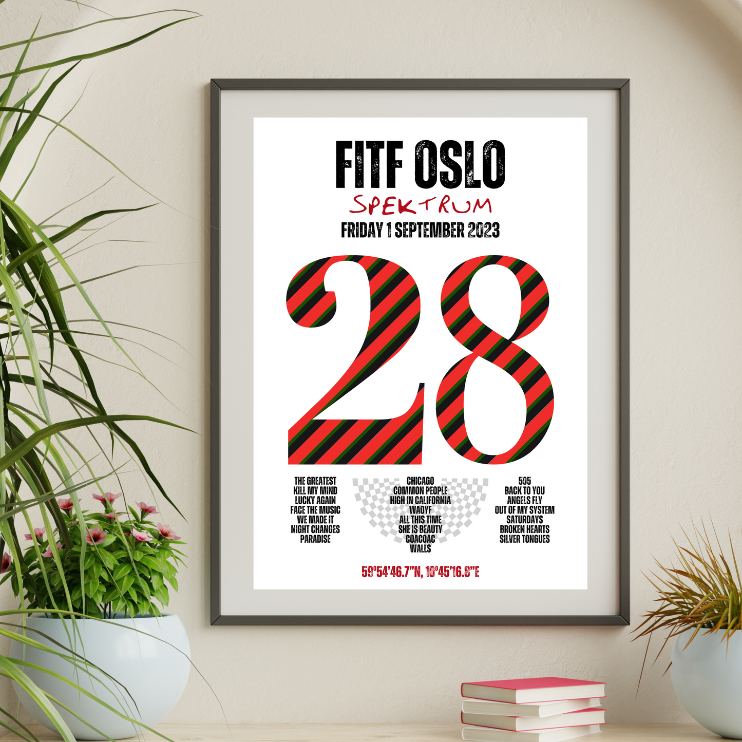 FITF World Tour Oslo 2023 Setlist Print