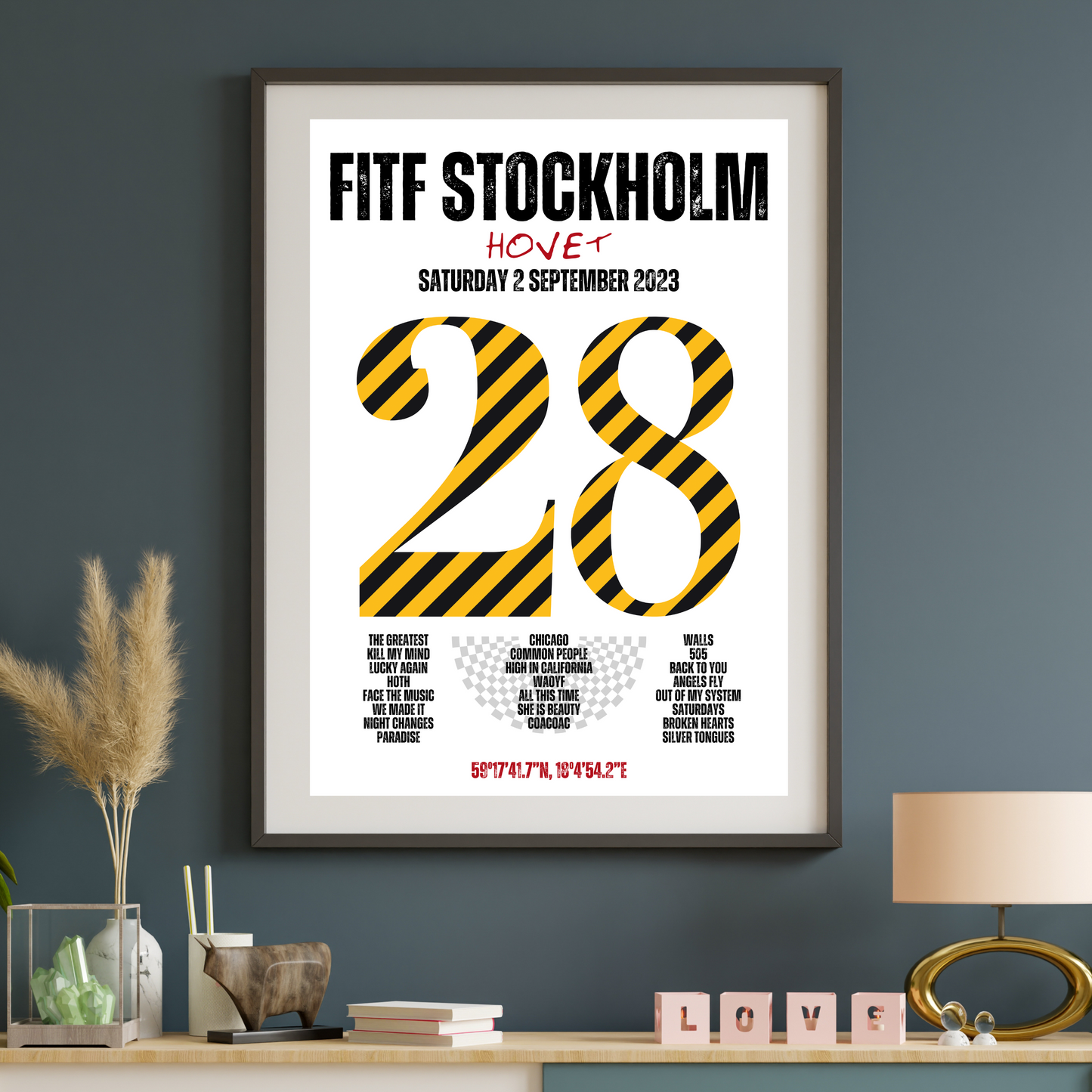 FITF World Tour Stockholm 2023 Setlist Print