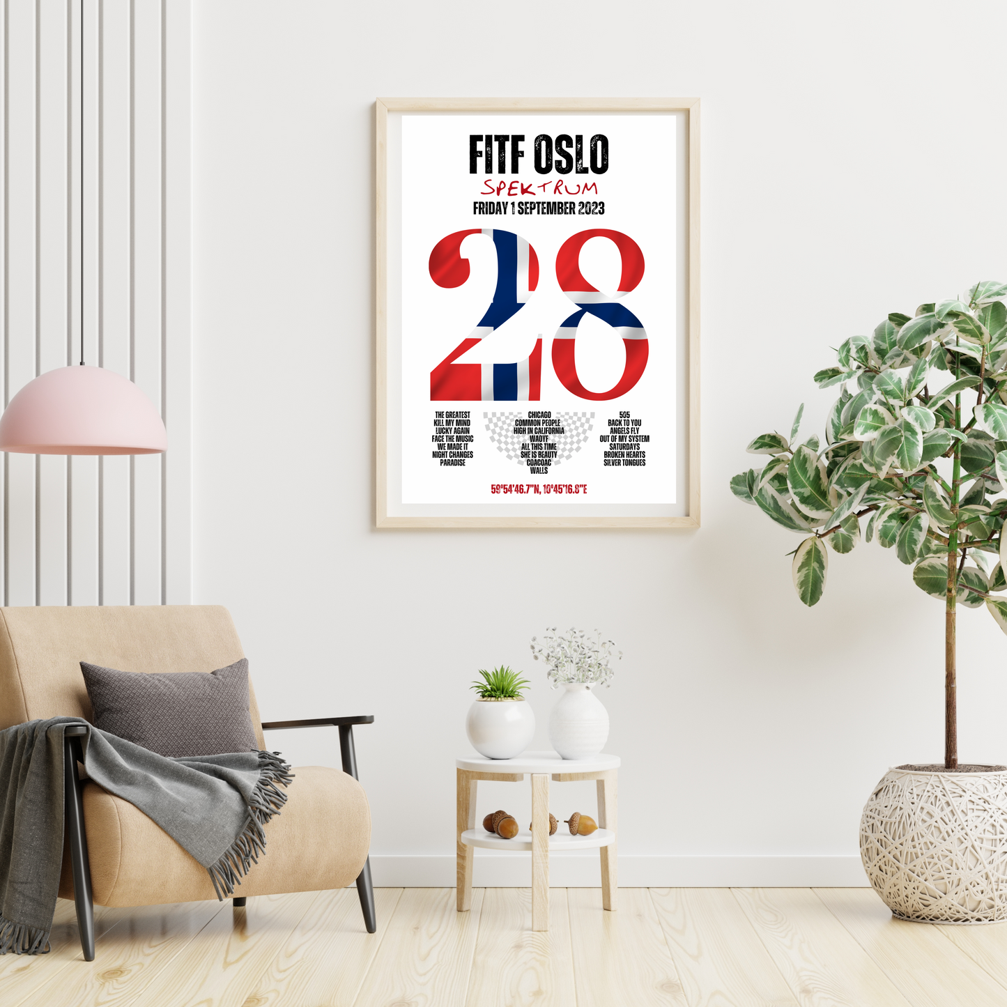 FITF World Tour Oslo 2023 Setlist Print