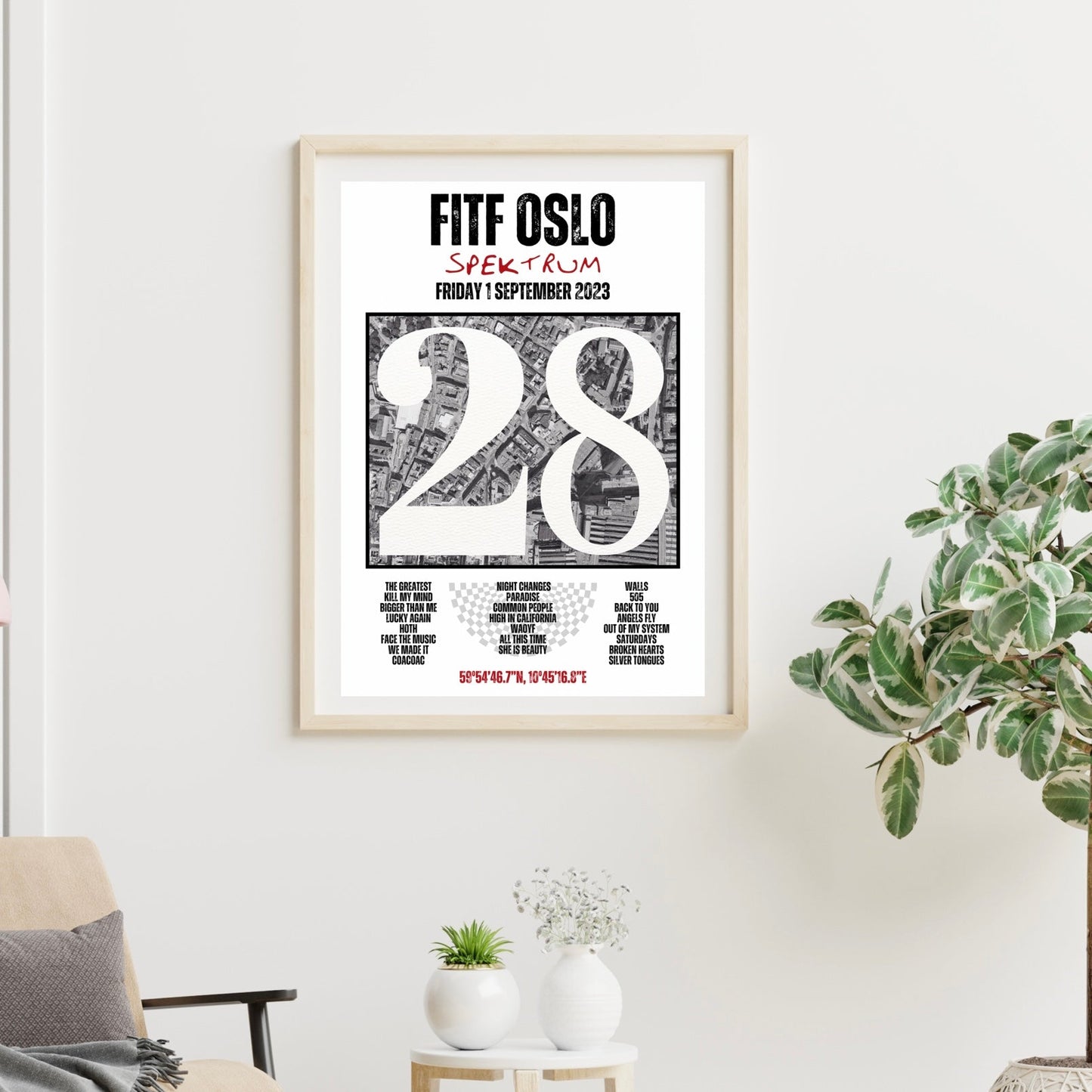 FITF World Tour Oslo 2023 Setlist Print