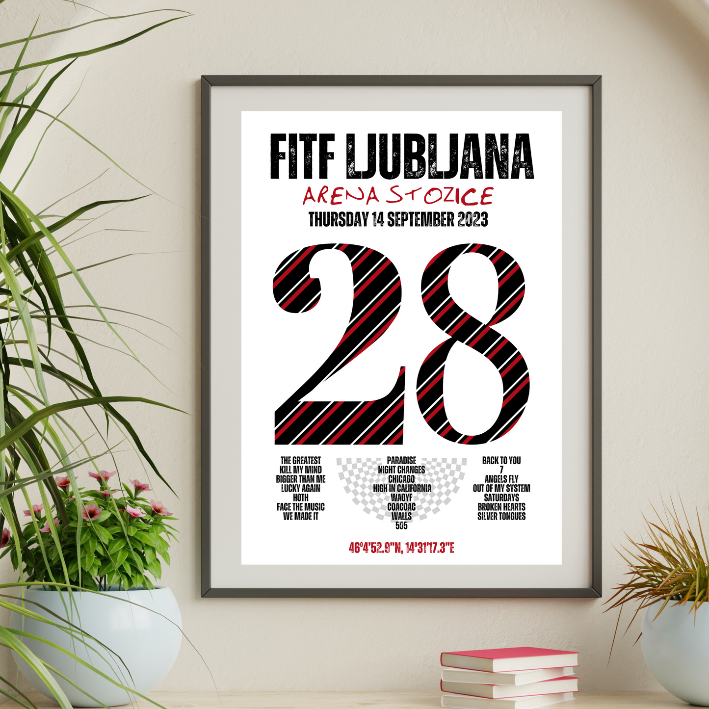 FITF World Tour Ljubljana 2023 Setlist Print