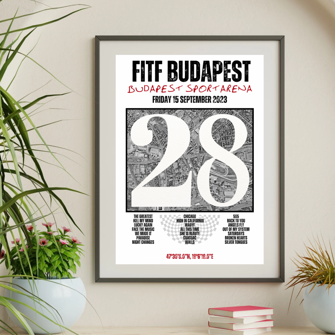 FITF World Tour Budapest 2023 Setlist Print