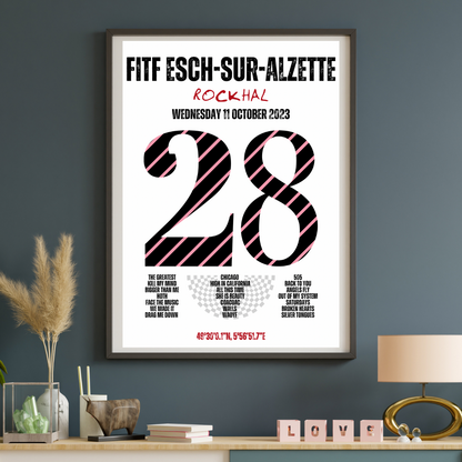 FITF World Tour Esch-sur-Alzette 2023 Setlist Print